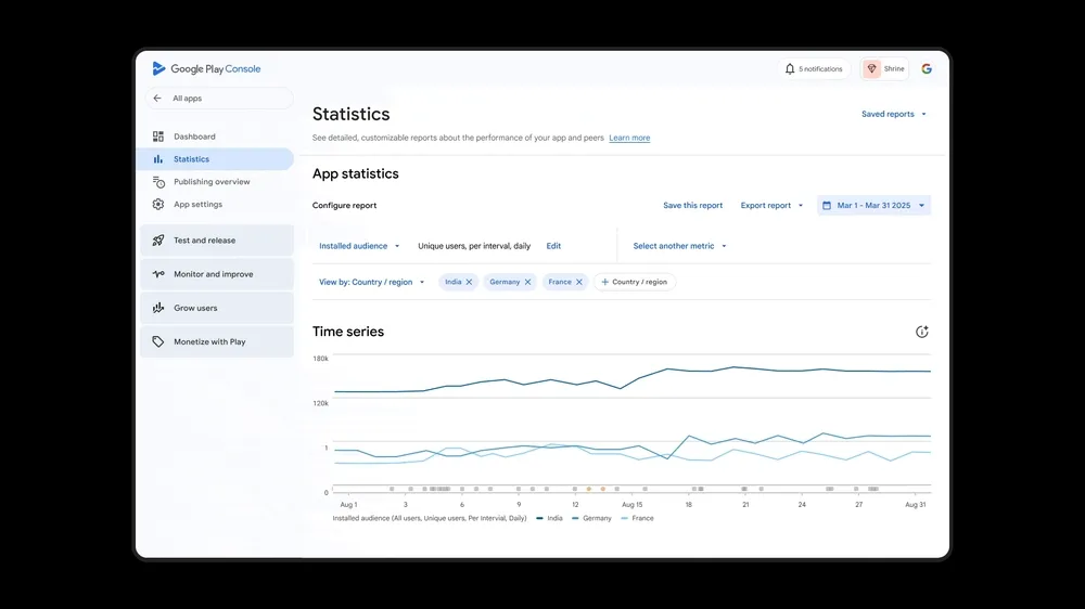 Otomatik grafik özetleri.gif
