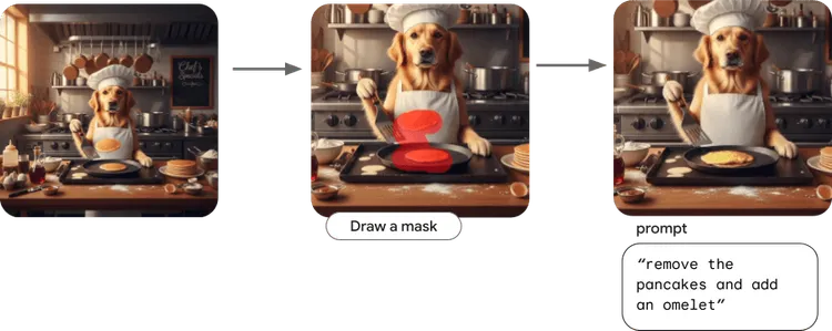 Imagen inpainting dog.png