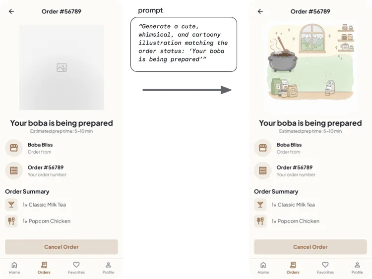 تصویرسازی نانو موز در متن.png