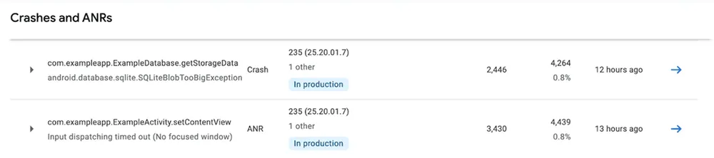 crashesAnrs.png