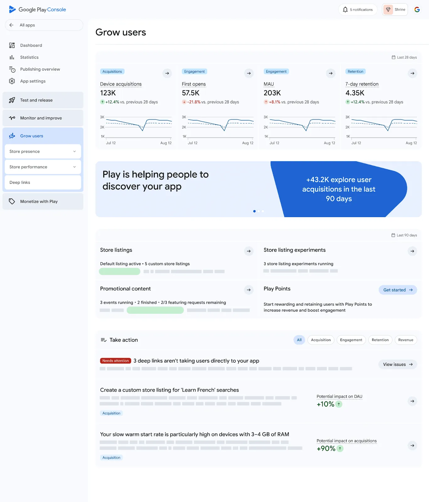 کاربر رشد دهنده.png