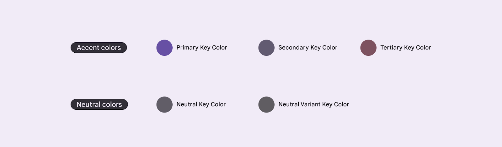 M3 テーマ設定を作成するための 5 つのベースライン キーの色。