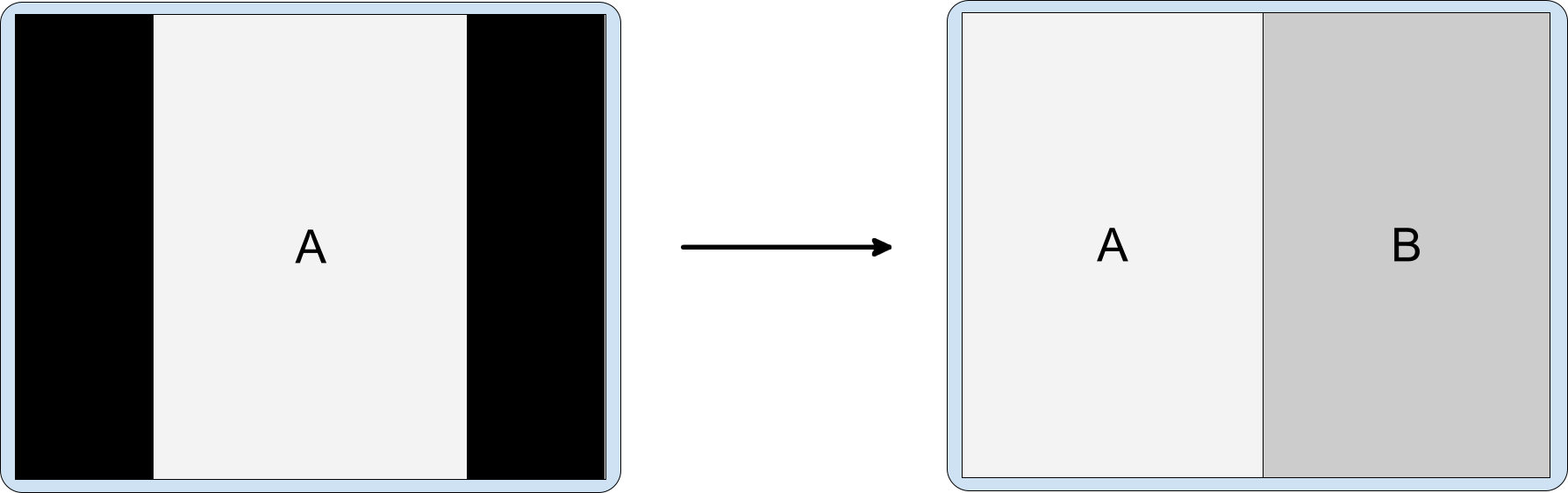 横向きディスプレイに、縦向き専用アプリのアクティビティの埋め込みを表示しています。レターボックス表示の縦向き専用アクティビティ A によって、埋め込みアクティビティ B が起動しています。