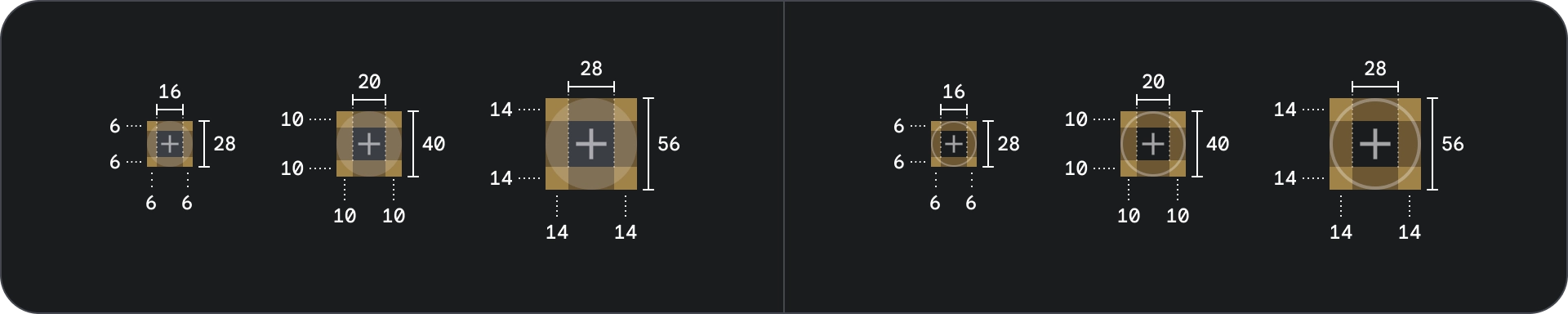 Icon & outline icon button Specs