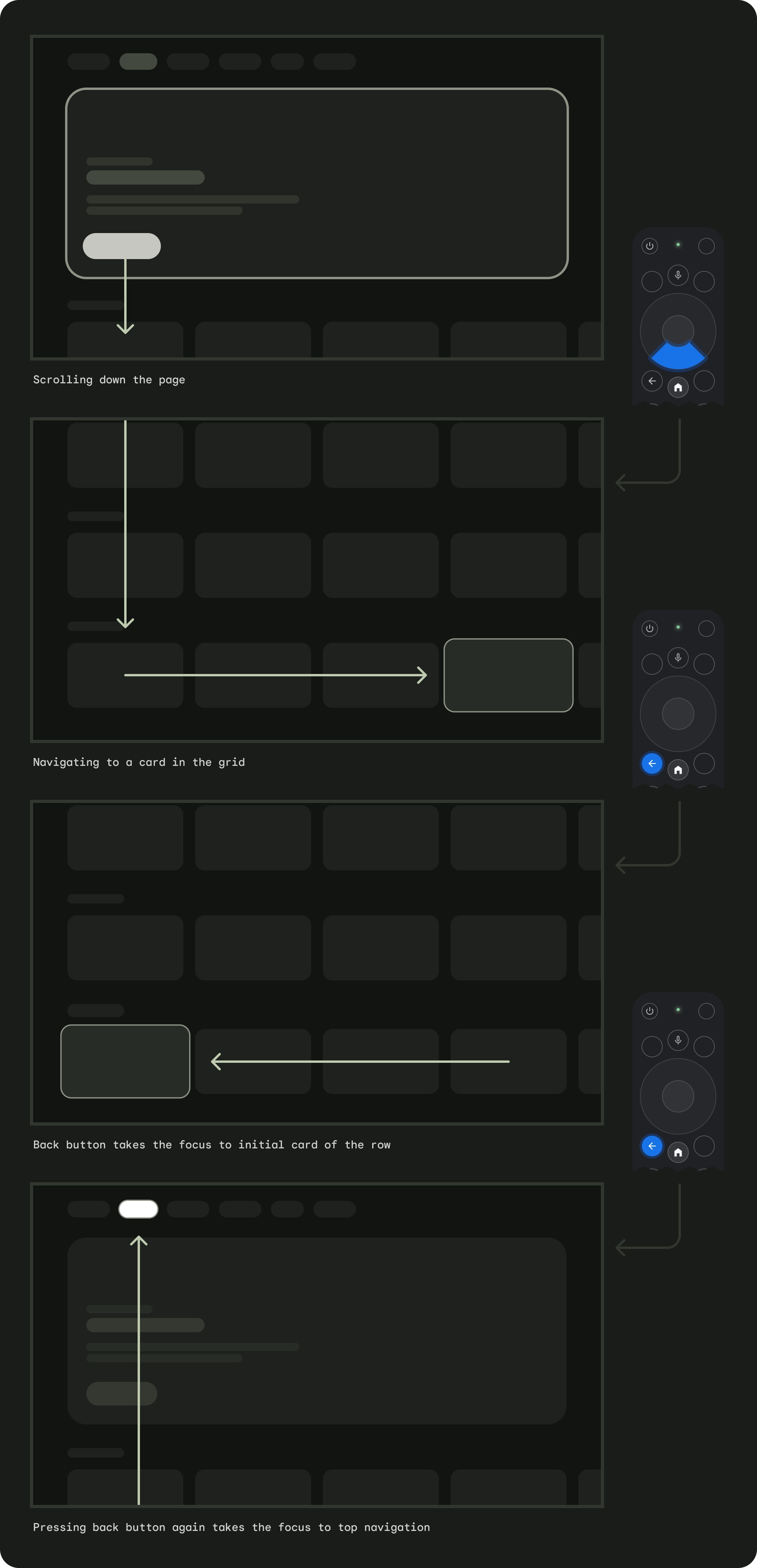 App mit Navigation oben