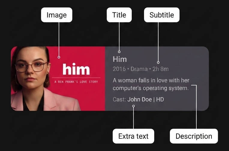 Spec of the Wide classic card component showing five named layout areas:
      Image, Title, Subtitle, Description, and Extra text.