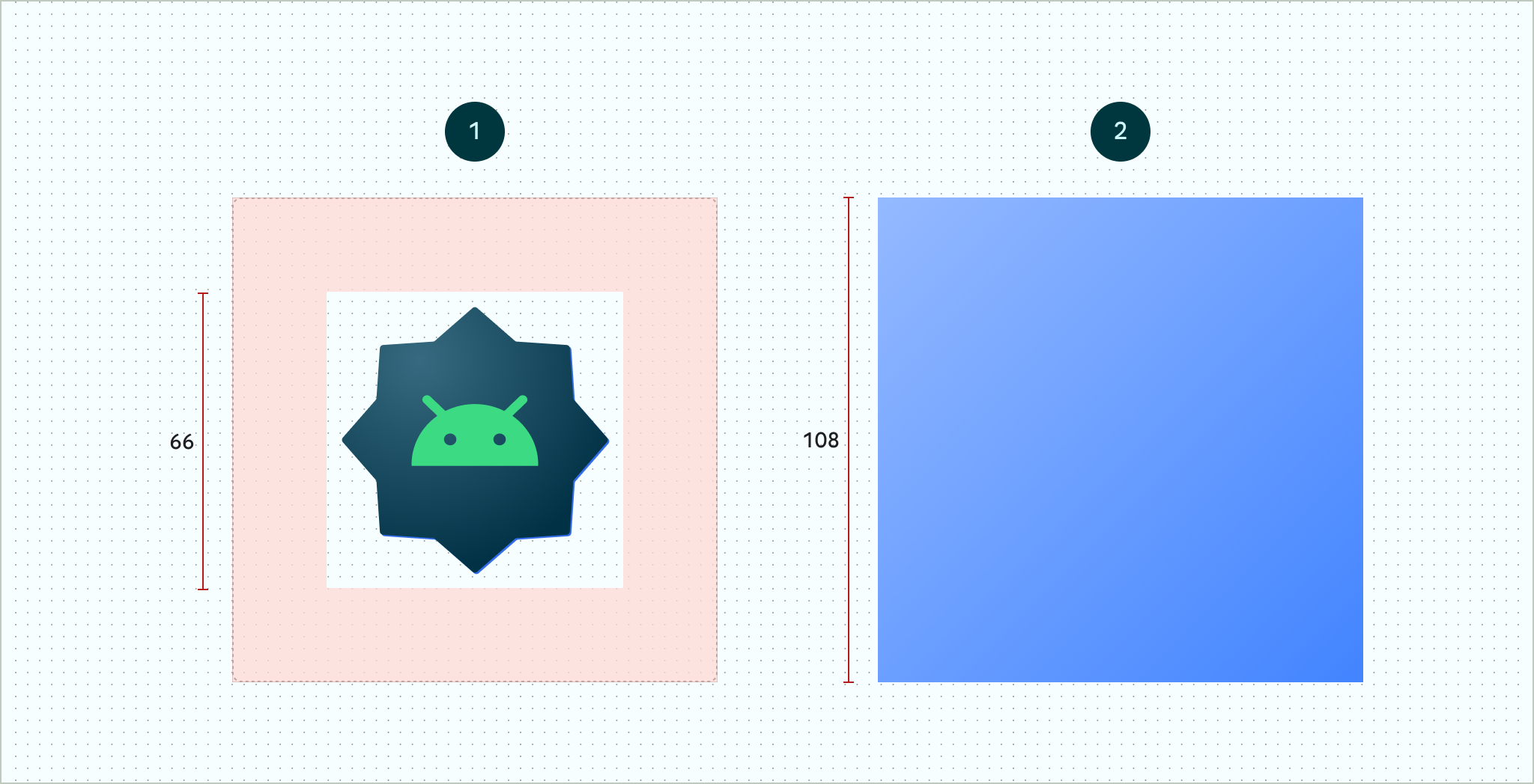 Esempio di un livello in primo piano (a sinistra) e di un
livello di sfondo (a destra). In primo piano viene mostrata l'icona a 16 lati di un
logo Android di esempio centrato all'interno di un'area di sicurezza di 66 x 66. L'area di sicurezza è
centrata all'interno di un contenitore 108x108. Lo sfondo mostra le stesse
dimensioni misurate per l'area di sicurezza e il contenitore, ma solo uno sfondo
blu e nessun logo.