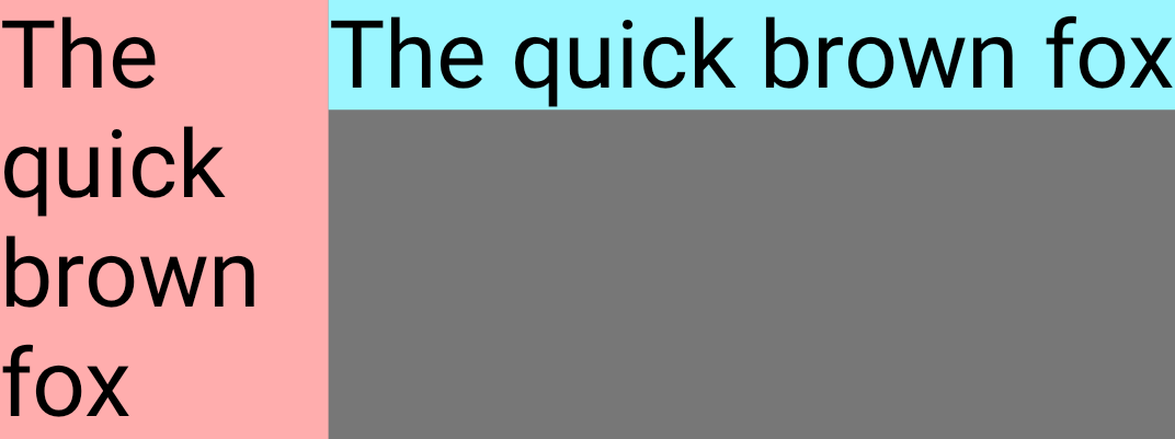 El primer elemento se contrae aún más a medida que el tamaño del contenedor se reduce a 450 dp.