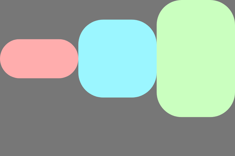 הפריטים מיושרים לקו הבסיס שלהם לאורך הציר האופקי.