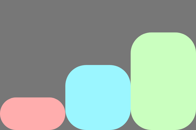 Öğeler, çapraz eksenin sonuna hizalanır.