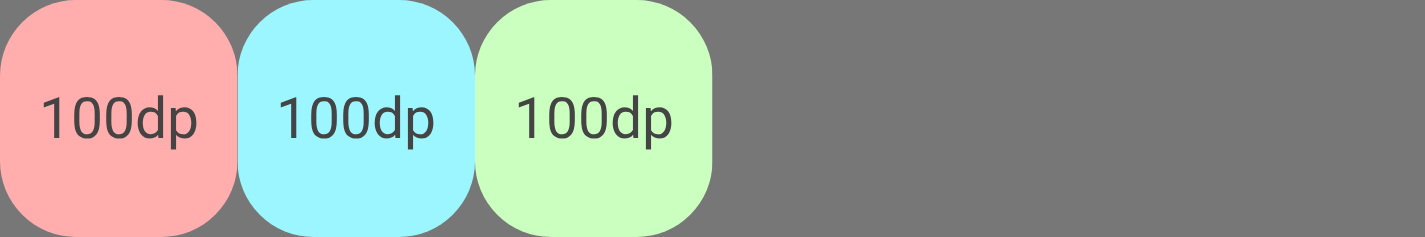 Três itens com base de 100 dp cada, em um contêiner de 600 dp, antes do crescimento, com valores de crescimento diferentes.