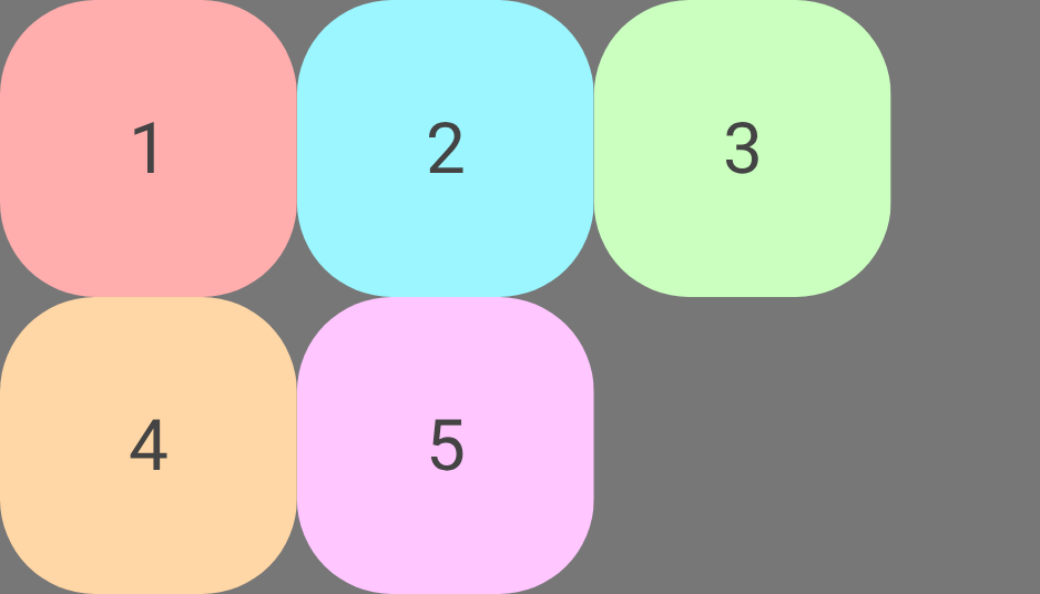 Les éléments sont renvoyés à la ligne ci-dessous, car le retour à la ligne est activé.