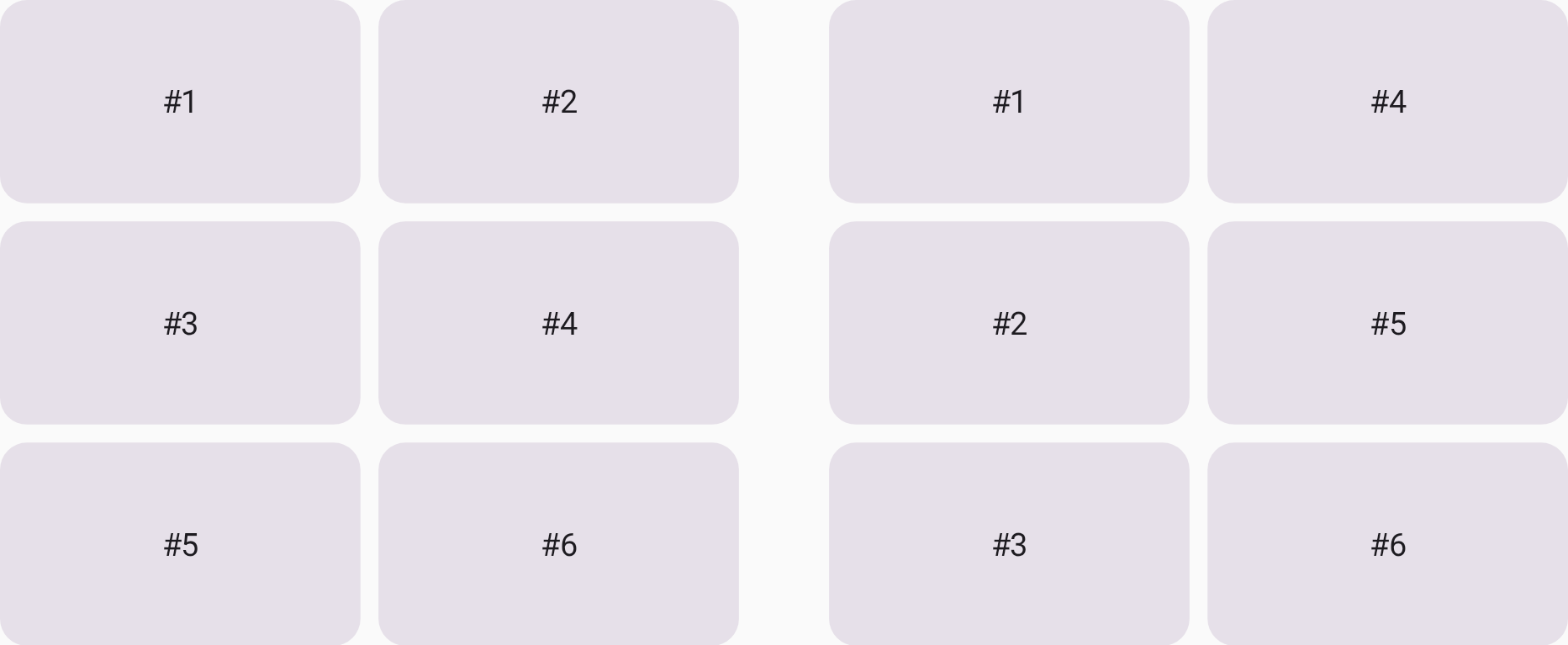 फ़्लो फ़ंक्शन, आइटम रखने की दिशा बदलता है.