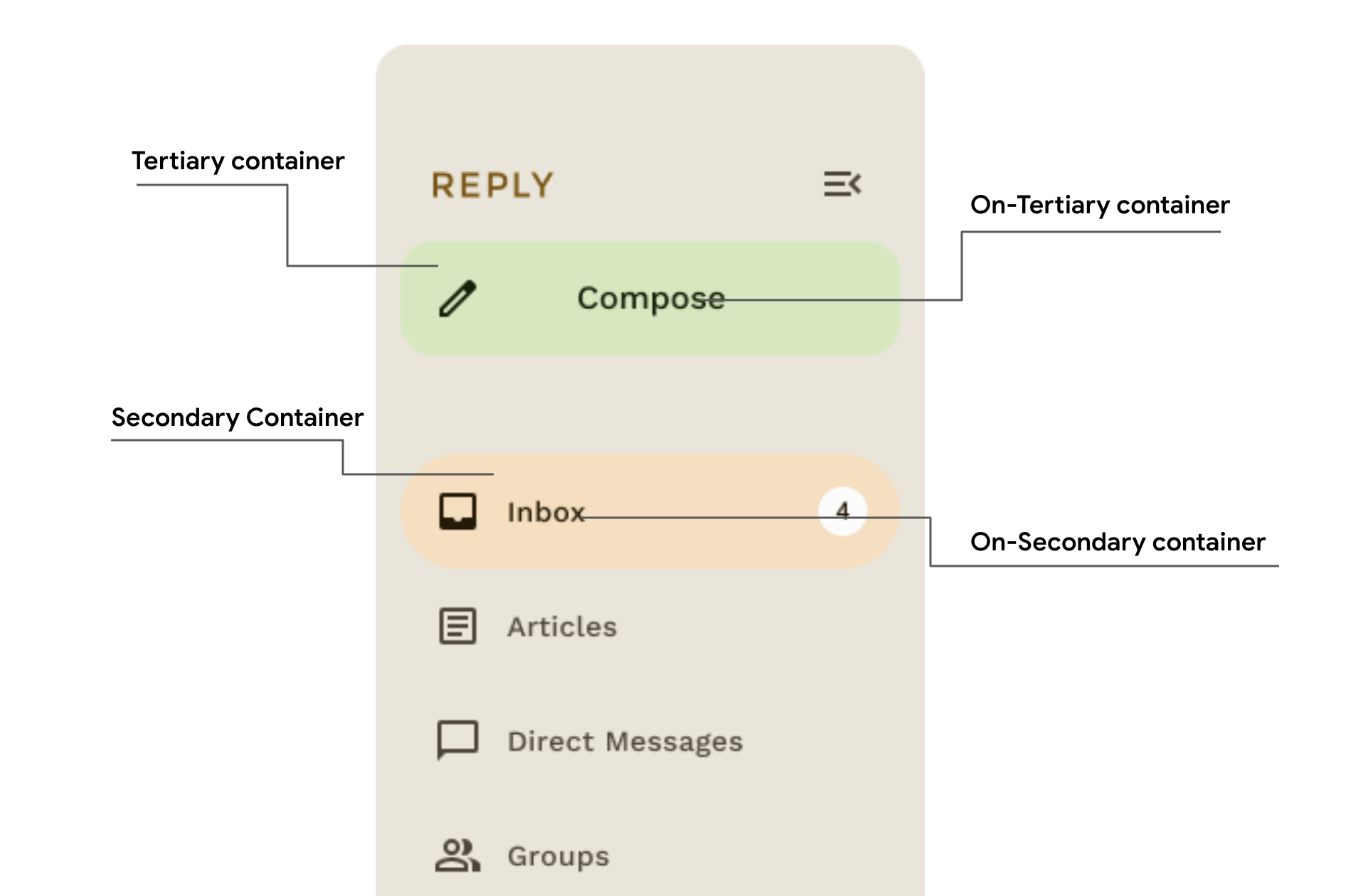 Combinazione di contenitore terziario e contenitore terziario per il pulsante di azione mobile.