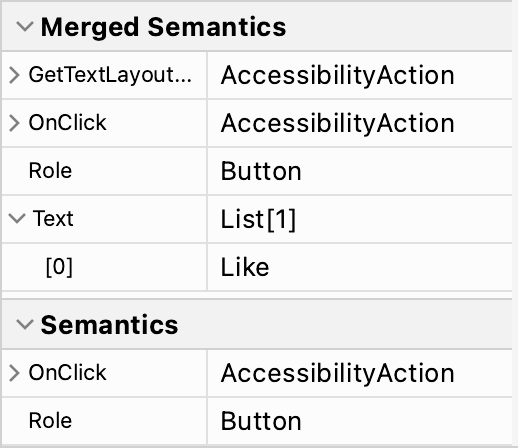 Semantics properties merged and set