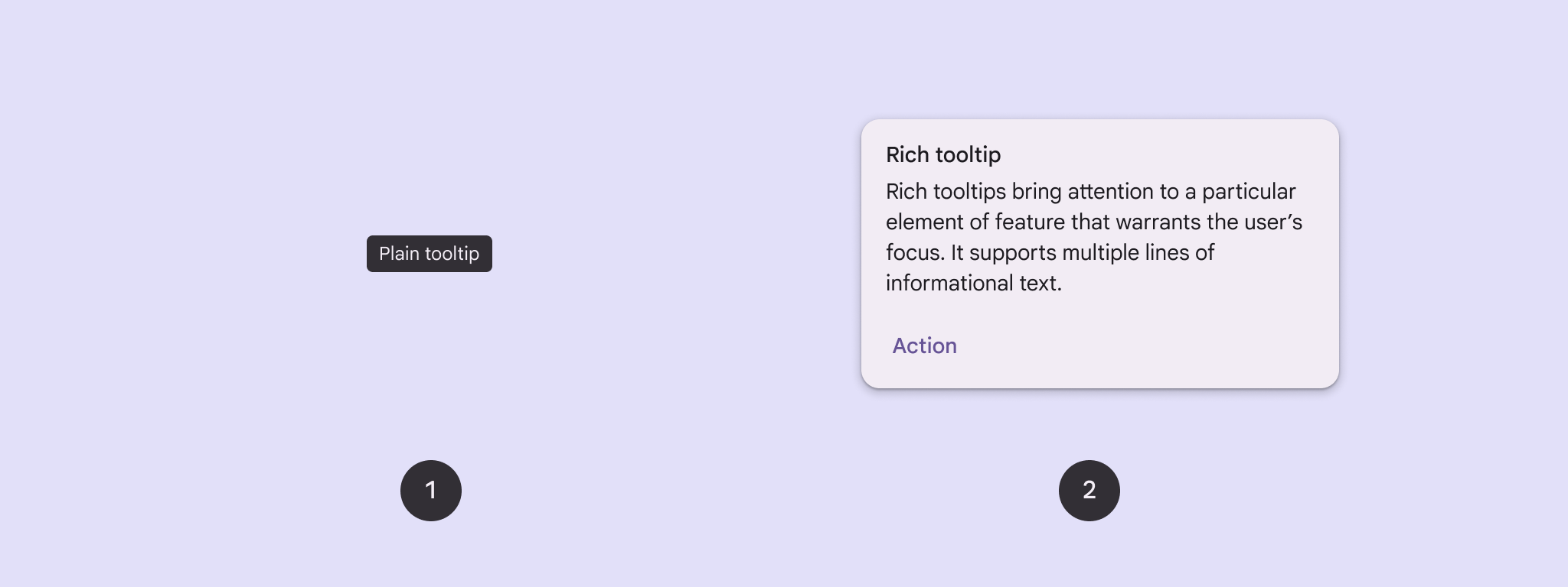Однострочная простая подсказка с маркировкой (1) и многострочная расширенная подсказка с заголовком и информационным блоком с маркировкой (2).