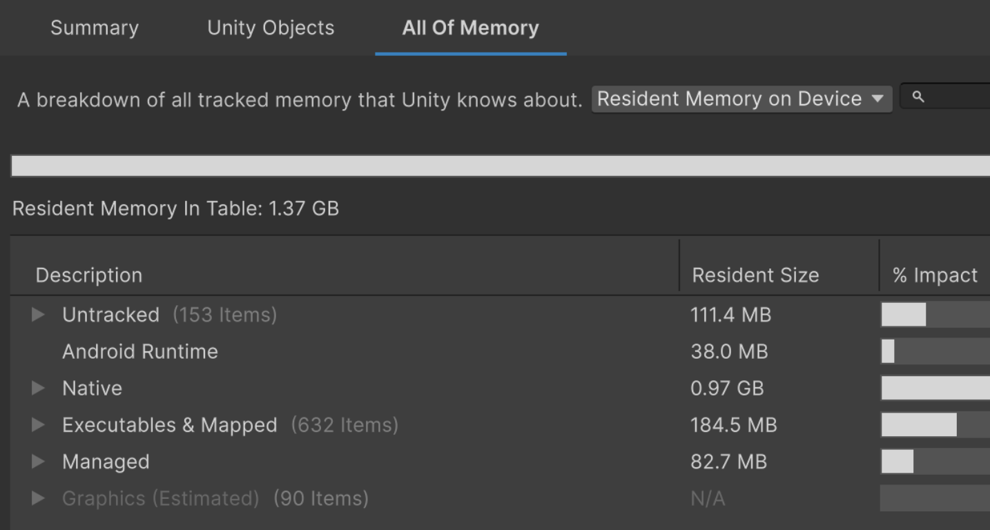 Speicher-Messwerte, die angezeigt werden, wenn im Unity Speicher-Profiler „Resident Memory“ ausgewählt ist