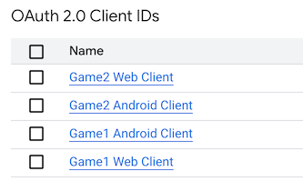 High-level view of two games sharing one Google Cloud project