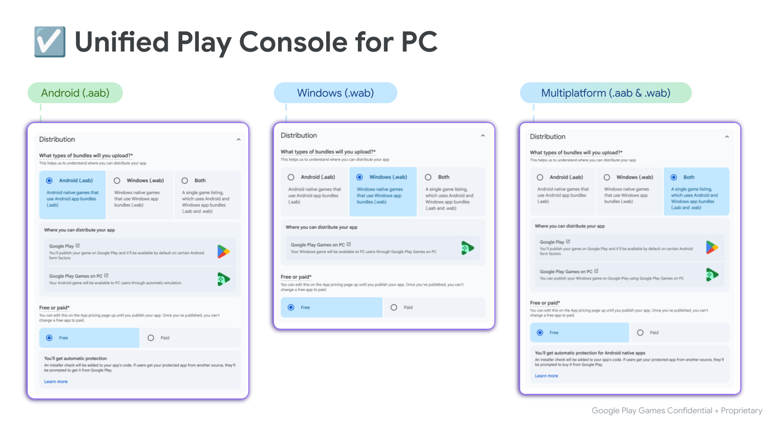 Opzioni di packaging unificate di Play Console