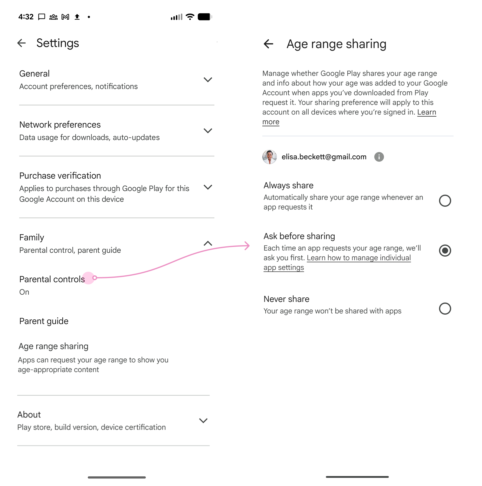 Menu delle impostazioni di Google Play che mostra le opzioni per la condivisione dell'età: Chiedi prima di condividere, Condividi sempre e Non condividere mai
