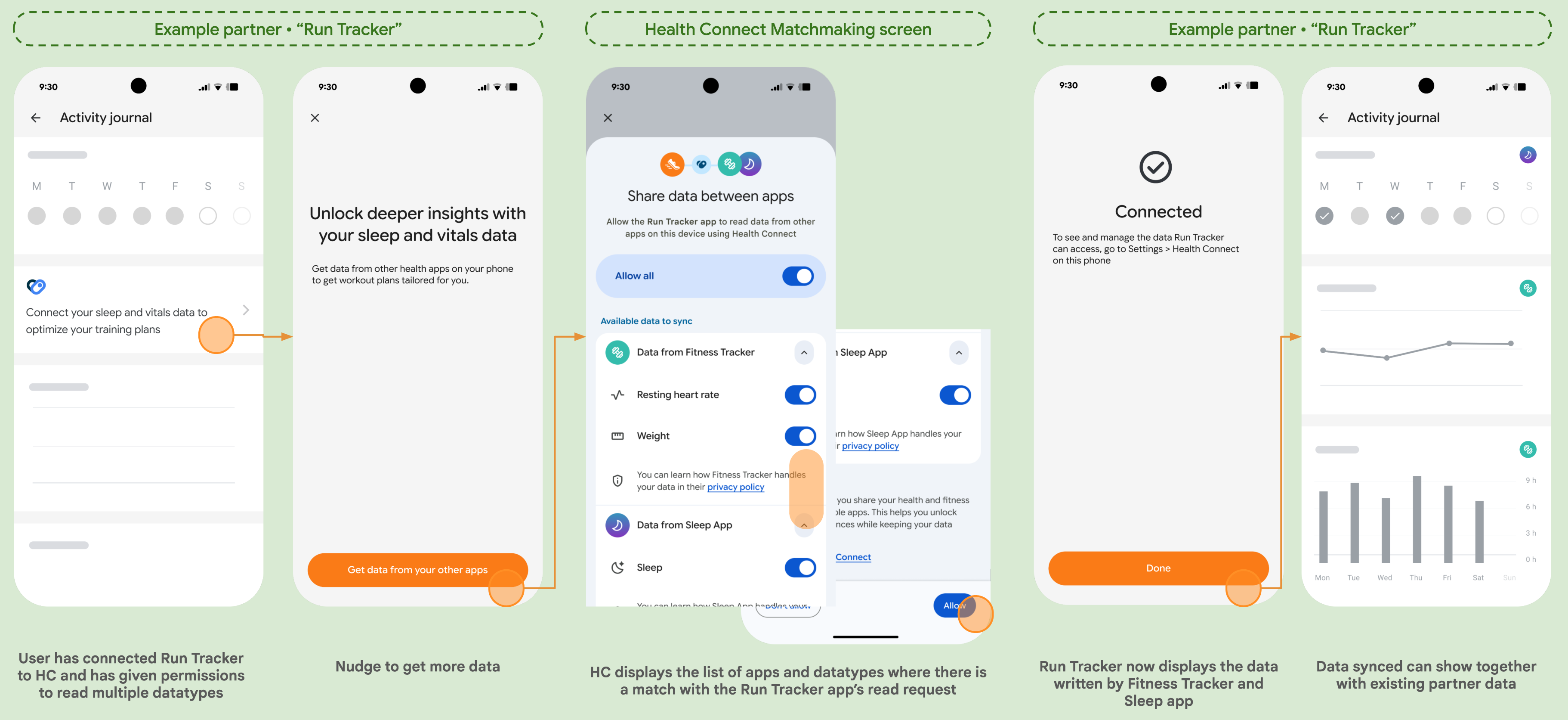 Schermata di abbinamento che mostra un elenco di app che possono condividere dati con Connessione Salute.