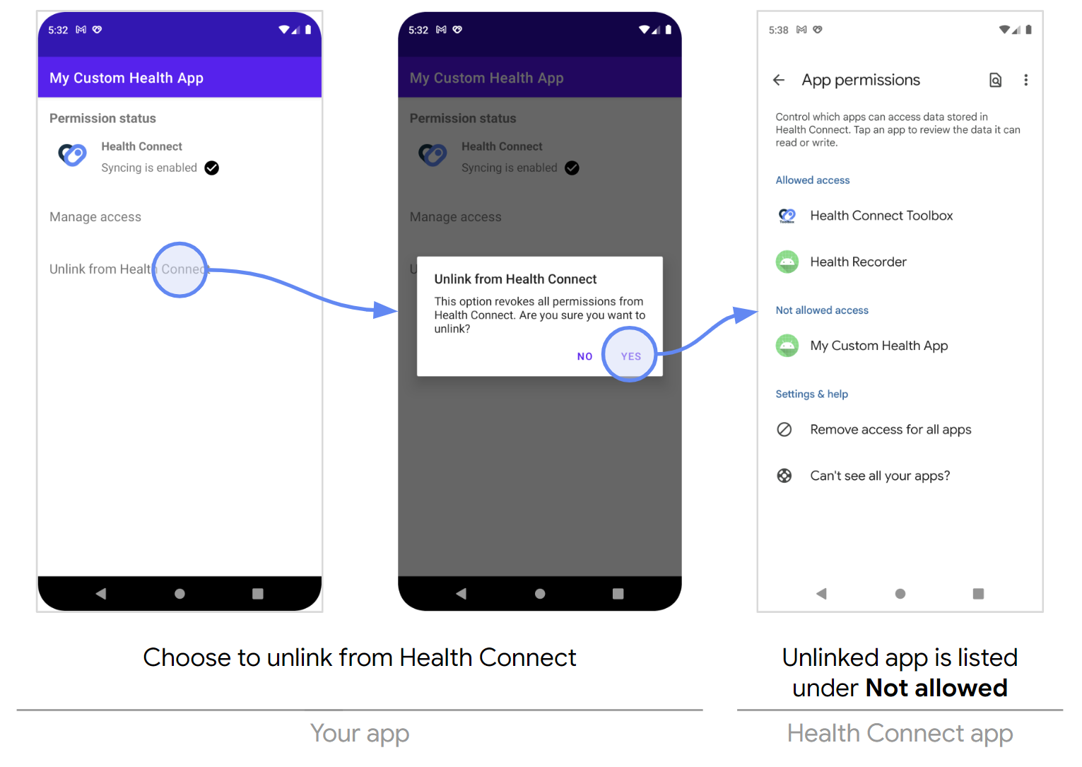 از طریق برنامه خود از Health Connect جدا شوید