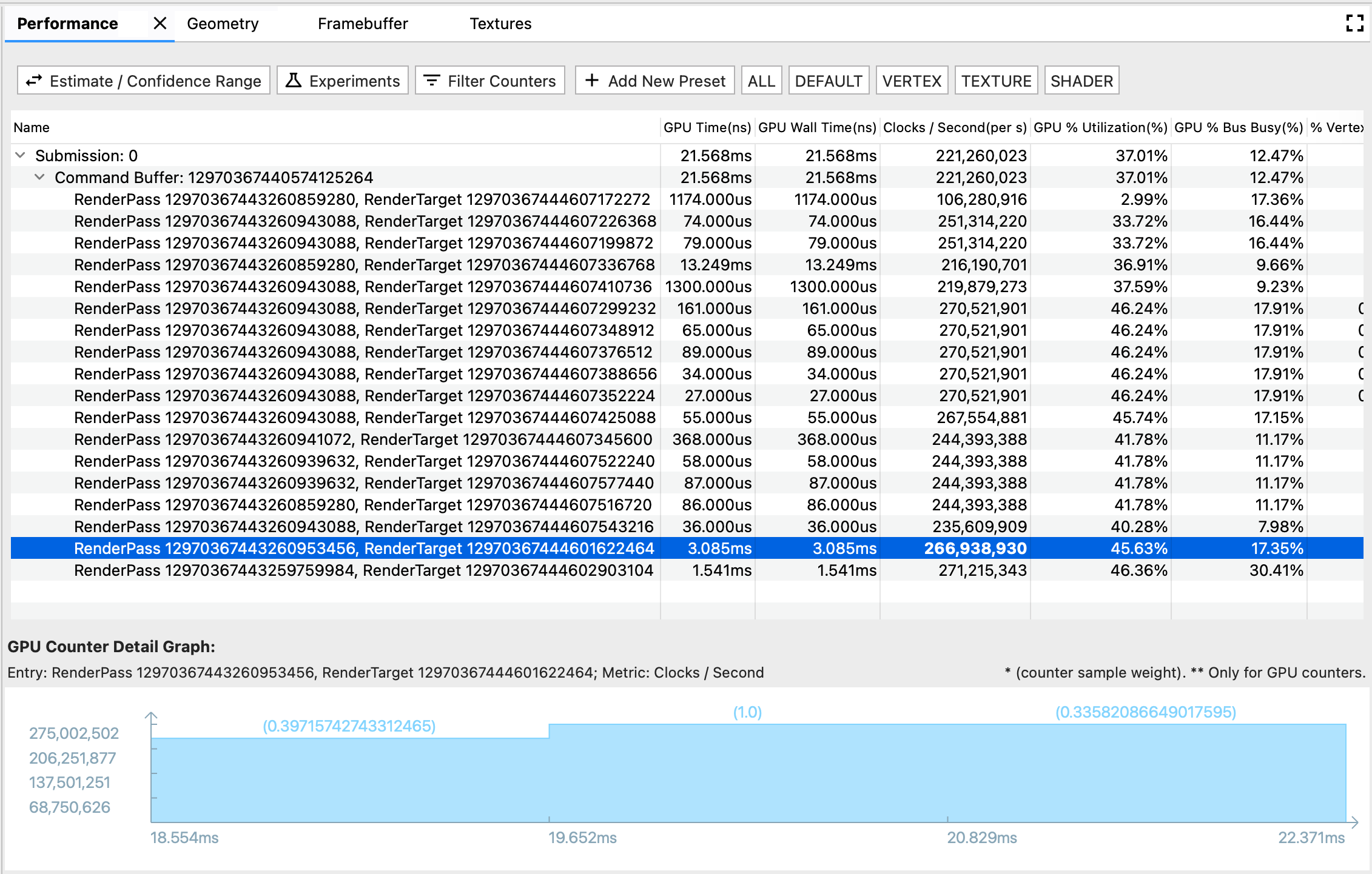 Bereich „Leistung“