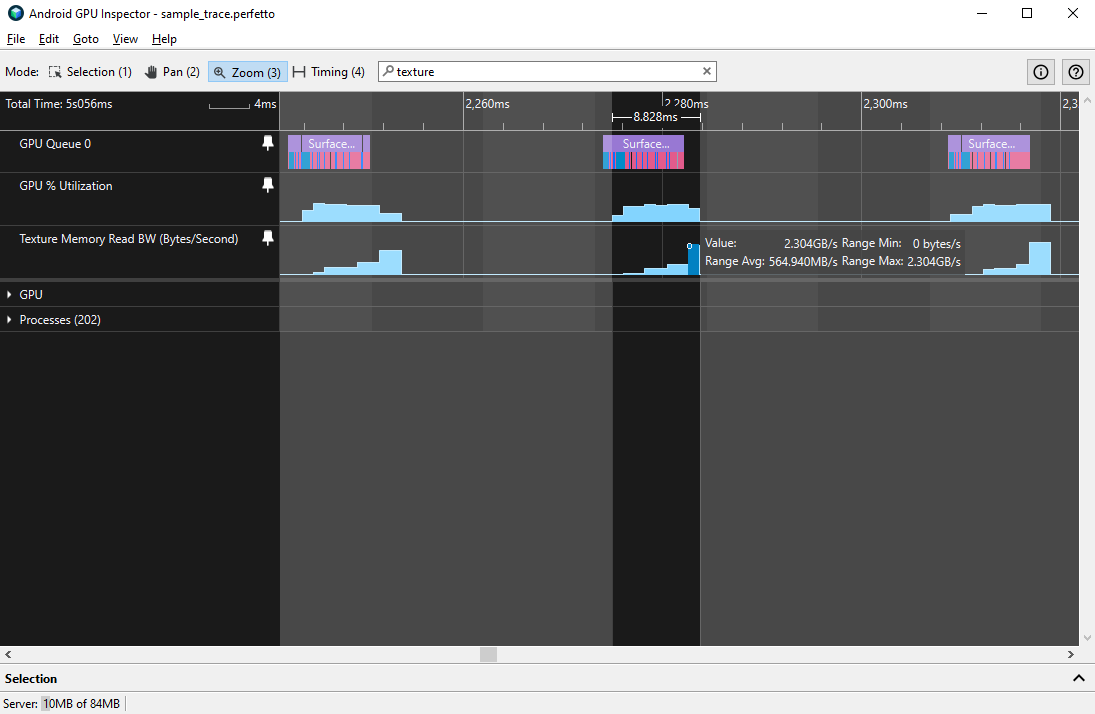 Texture memory read bandwidth for a single frame, with average value of 565 MBps and peak value of 2.30 GBps