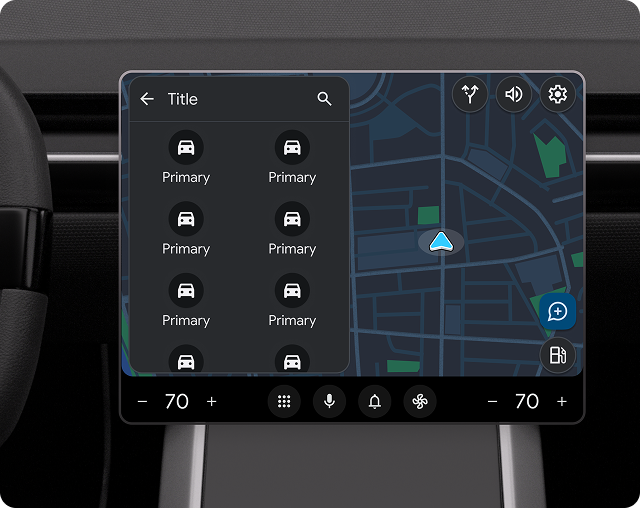 مثال على نموذج شبكة