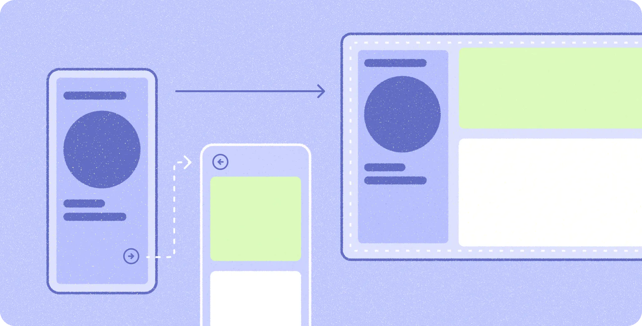 Wireframe de app adaptado a vários tamanhos.