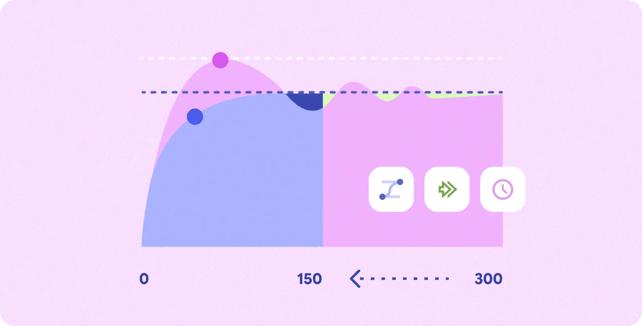 L'armature de l'application s'adapte à différentes tailles.