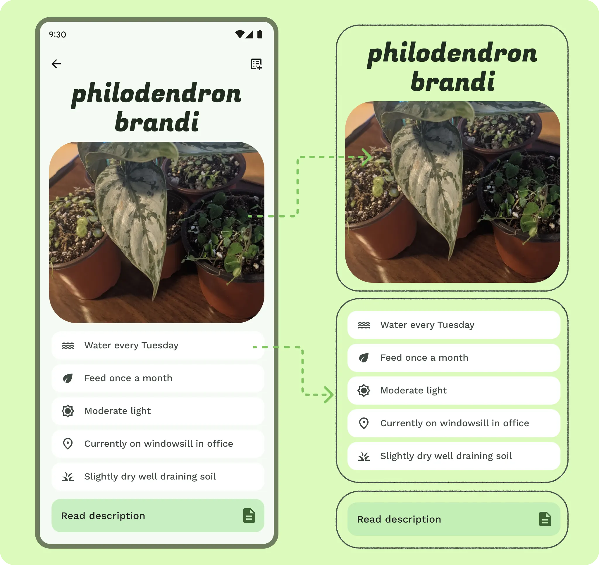 El contenido similar se puede agrupar para ayudar a crear paneles y lógica de contención.