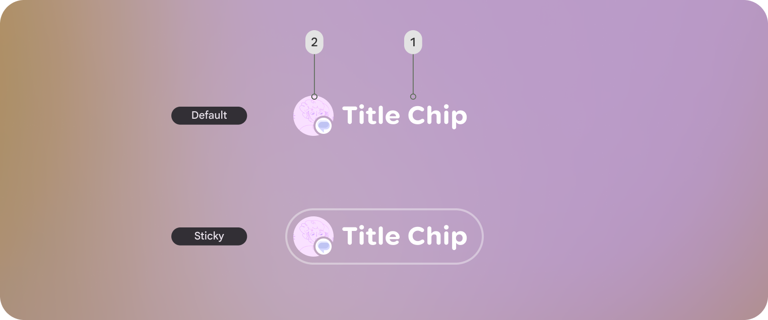 Các phần tử thiết kế phải được neo vào cuối khung
