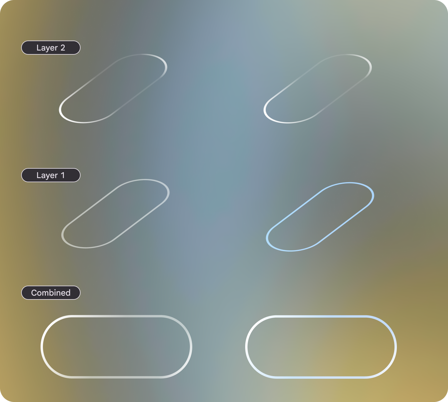 רצוי לעגן את רכיבי העיצוב לחלק התחתון של המסגרת.