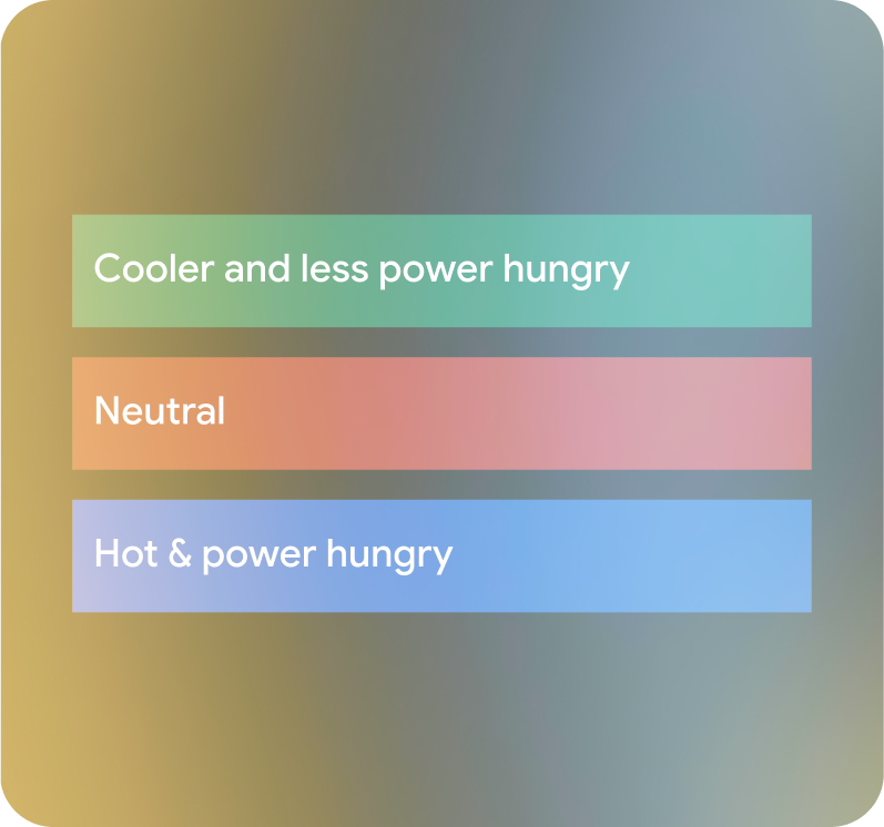 Elemen desain harus ditambatkan ke bagian bawah frame.