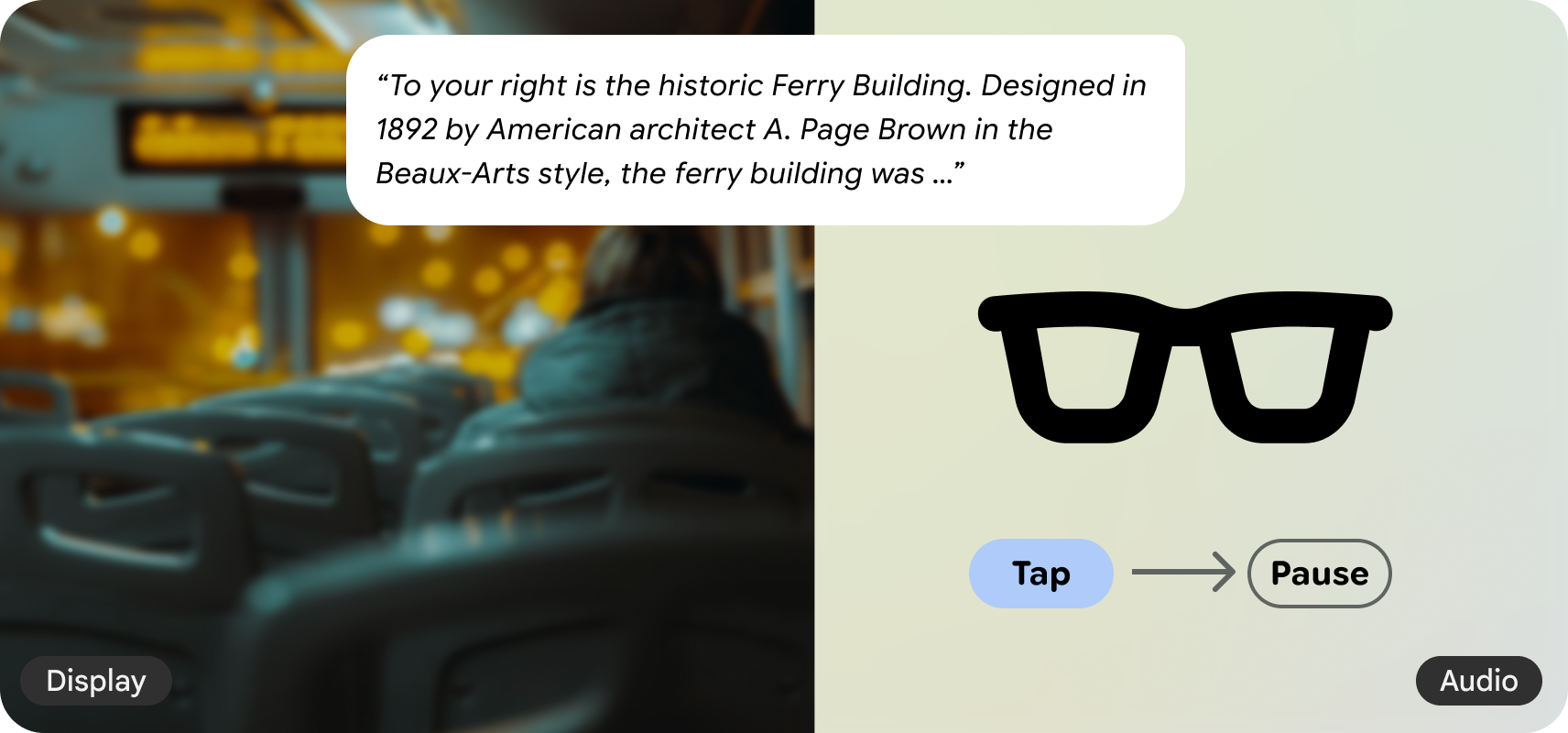 Sesli ipucu şeması.