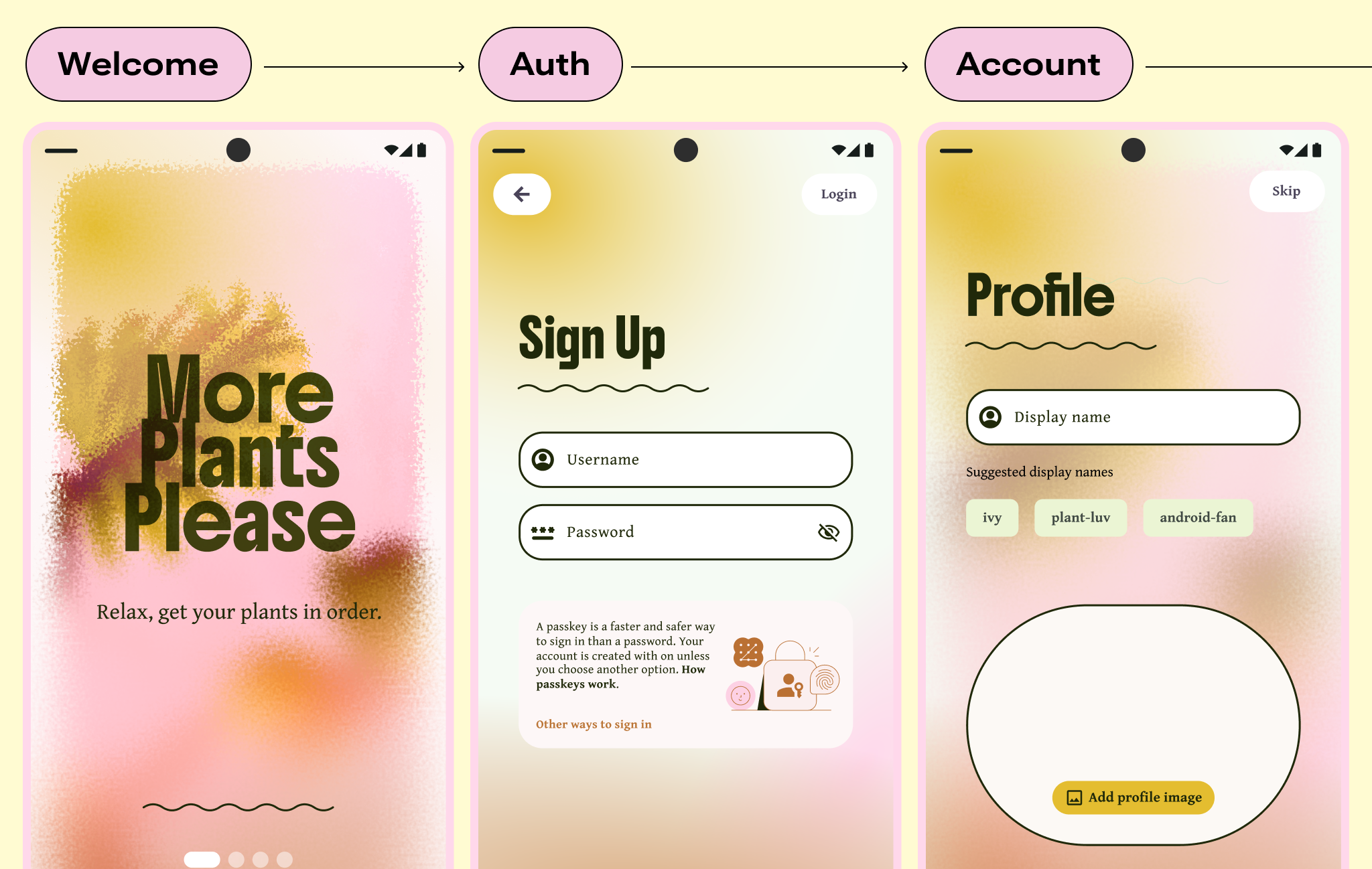 Panoramica dell'esperienza utente di onboarding mobile.