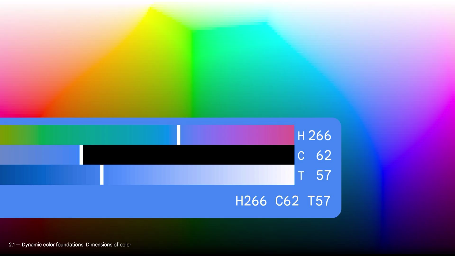 Material Design 시스템은 HCT라는 색상 공간을 사용합니다. HCT는 색조, 채도, 색조의 세 가지 측정기준을 사용하여 모든 색상을 정의합니다.