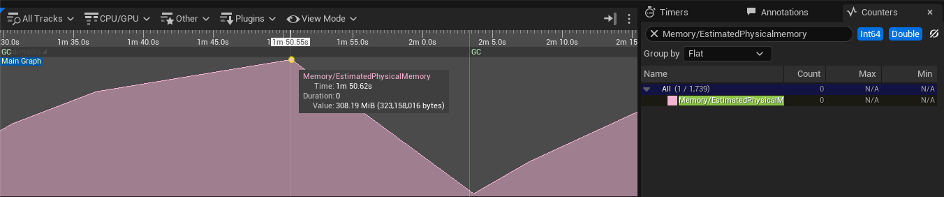 Unreal Insights que muestra Memory/EstimatedPhysicalMemory.