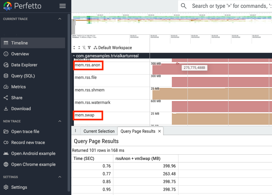 Perfetto UI showing anonymous RSS, swap, and their sum query.