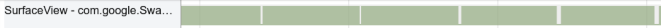 SurfaceView チャネルを示す Systrace レポート
