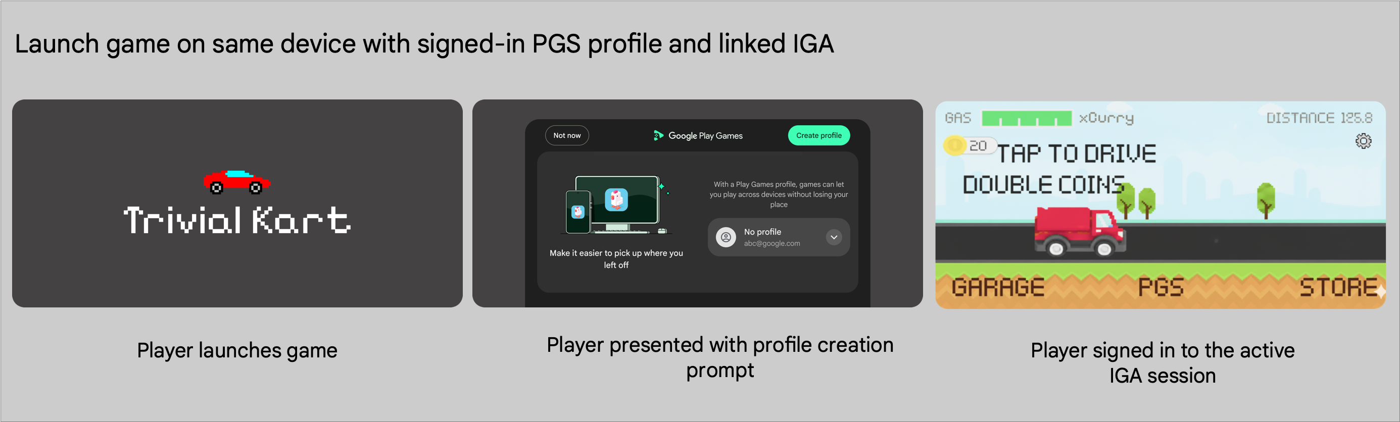 بازی را روی دستگاه جدید با پروفایل PGS وارد شده و یک IGA مرتبط اجرا کنید