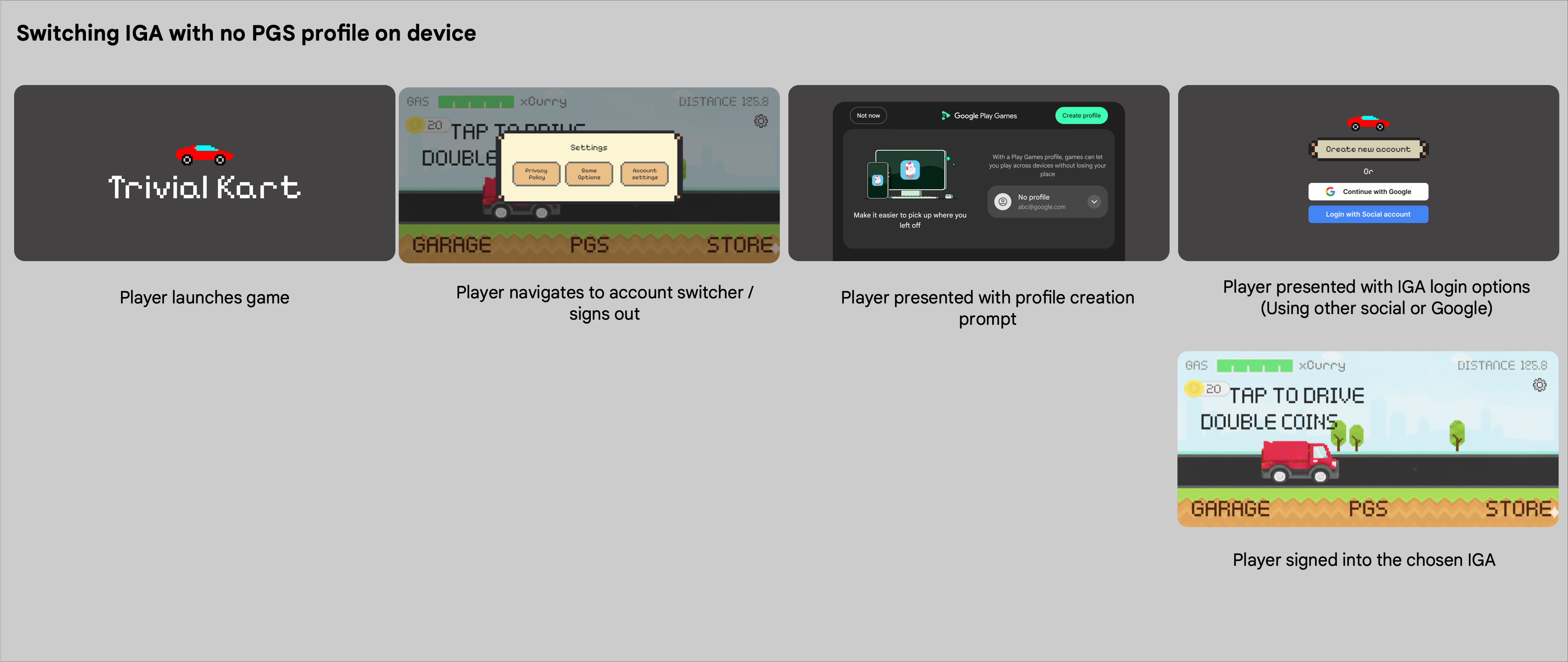 تعویض IGA بدون وجود پروفایل PGS در دستگاه