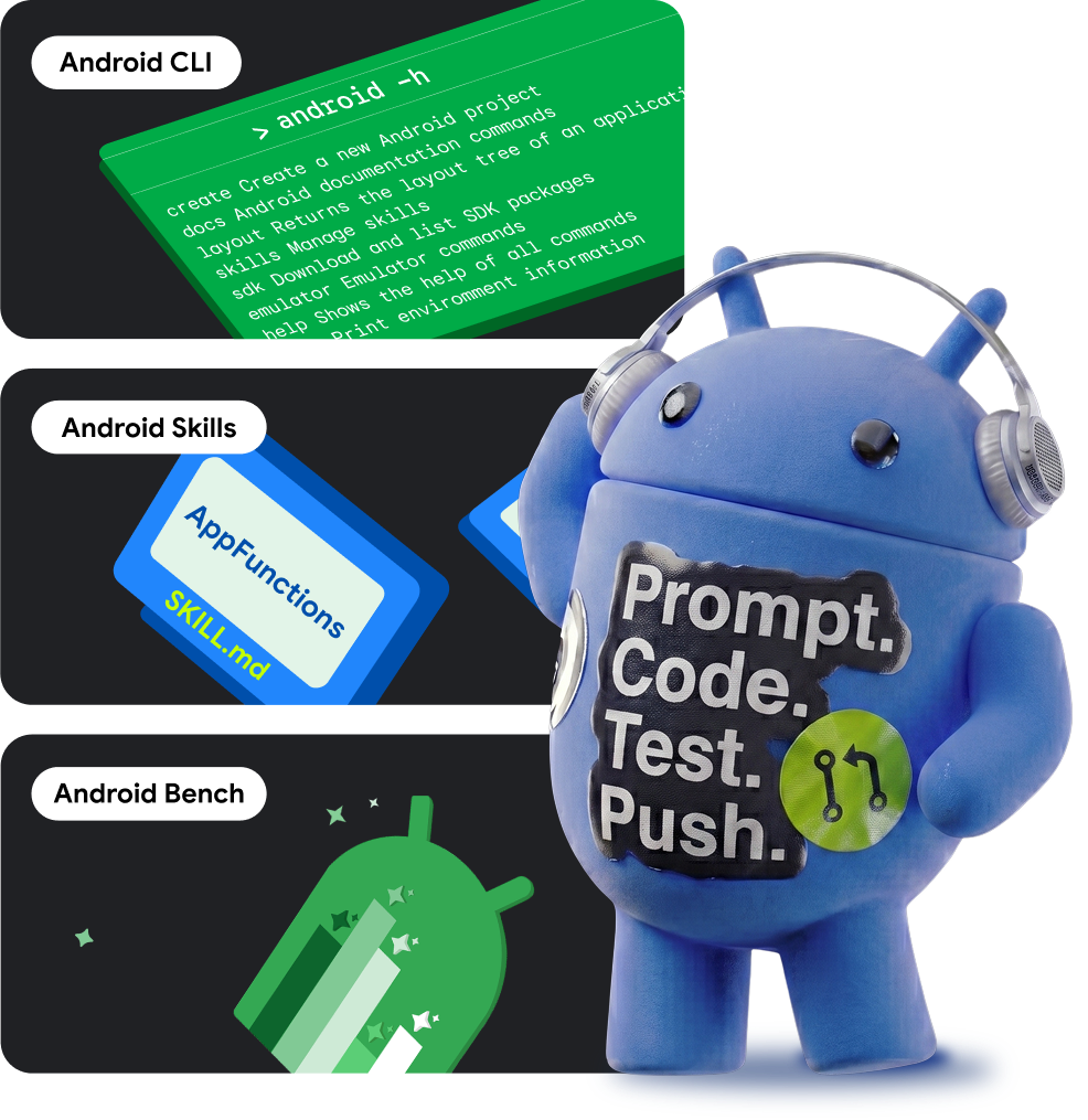 Prompt. Code. Test. Push.