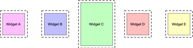 An image showing a carousel wireframe
