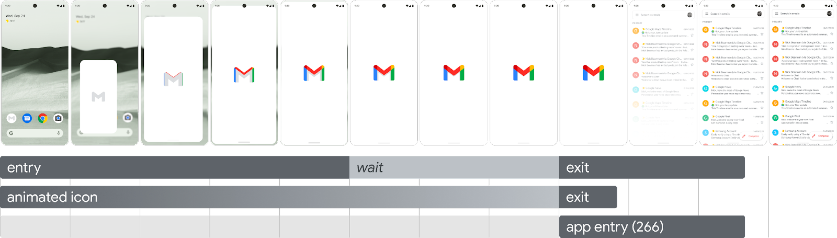 Uma imagem mostrando a sequência de inicialização em 12 frames consecutivos, começando com o ícone do inicializador sendo tocado e preenchendo a tela à medida que ele aumenta