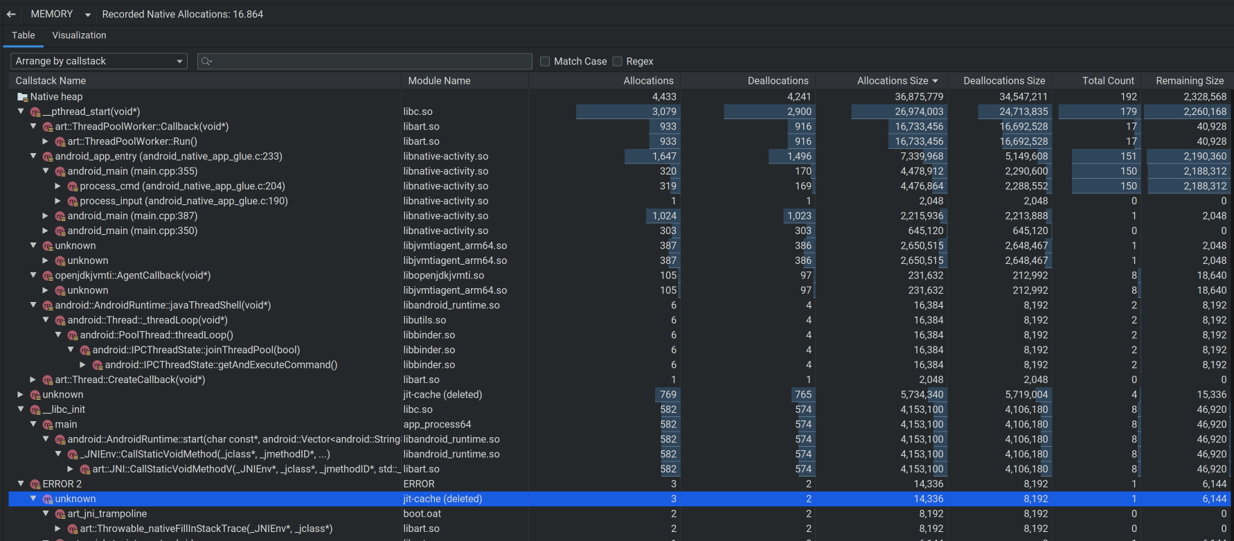 Nativer Arbeitsspeicher-Profiler