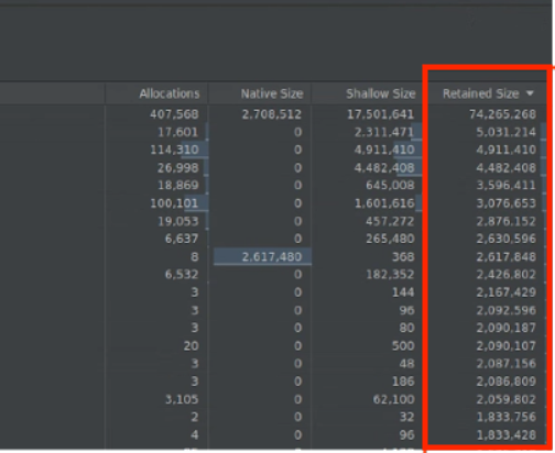 [Retained Size] 列。
