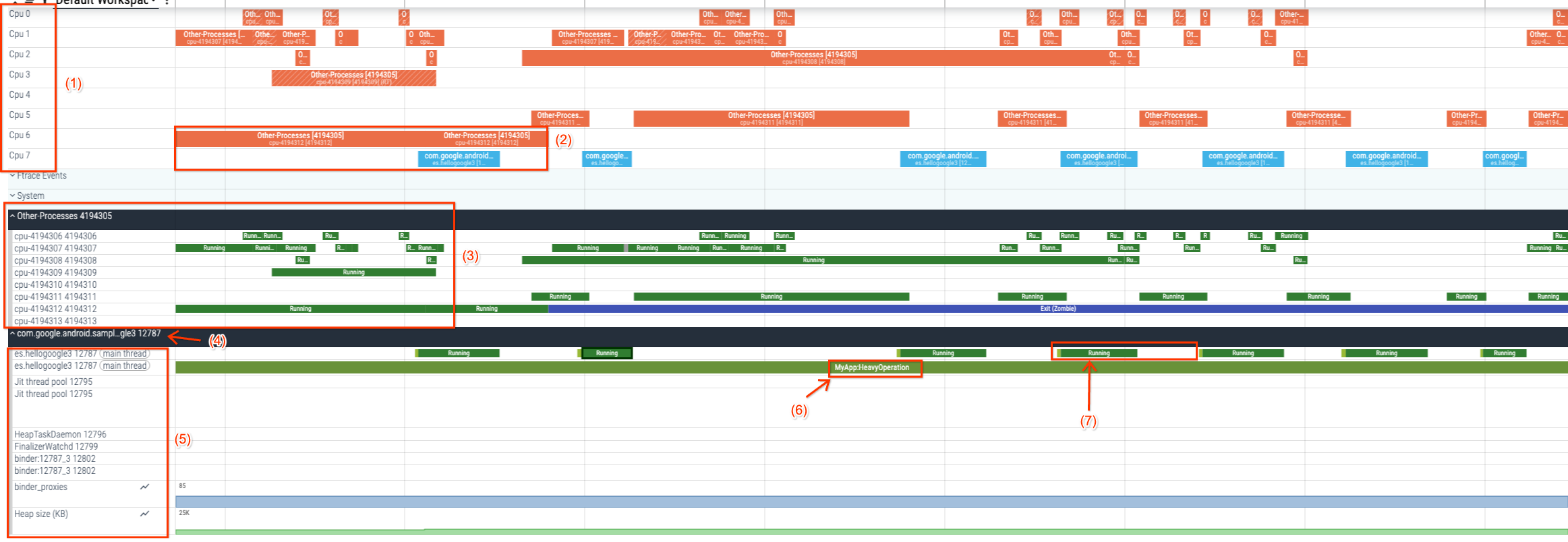 बदला गया ट्रेस