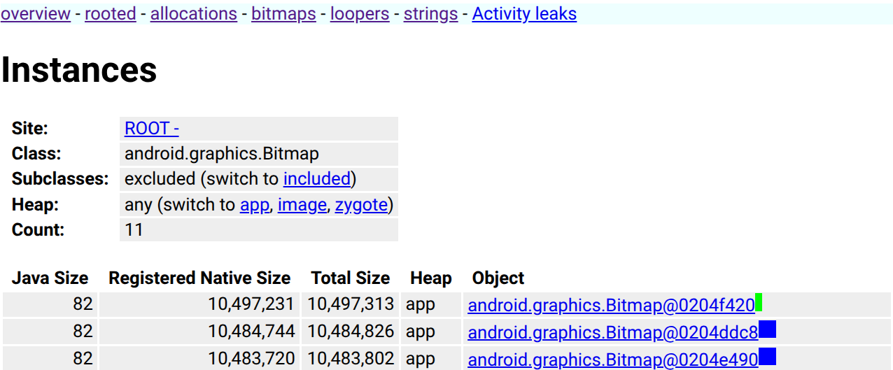 AHAT menampilkan bitmap yang dirender